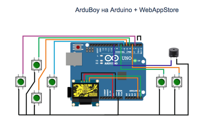   DOOM  Arduino + WebAppStore  ,  , Arduino, Ardublock, YouTube, , 