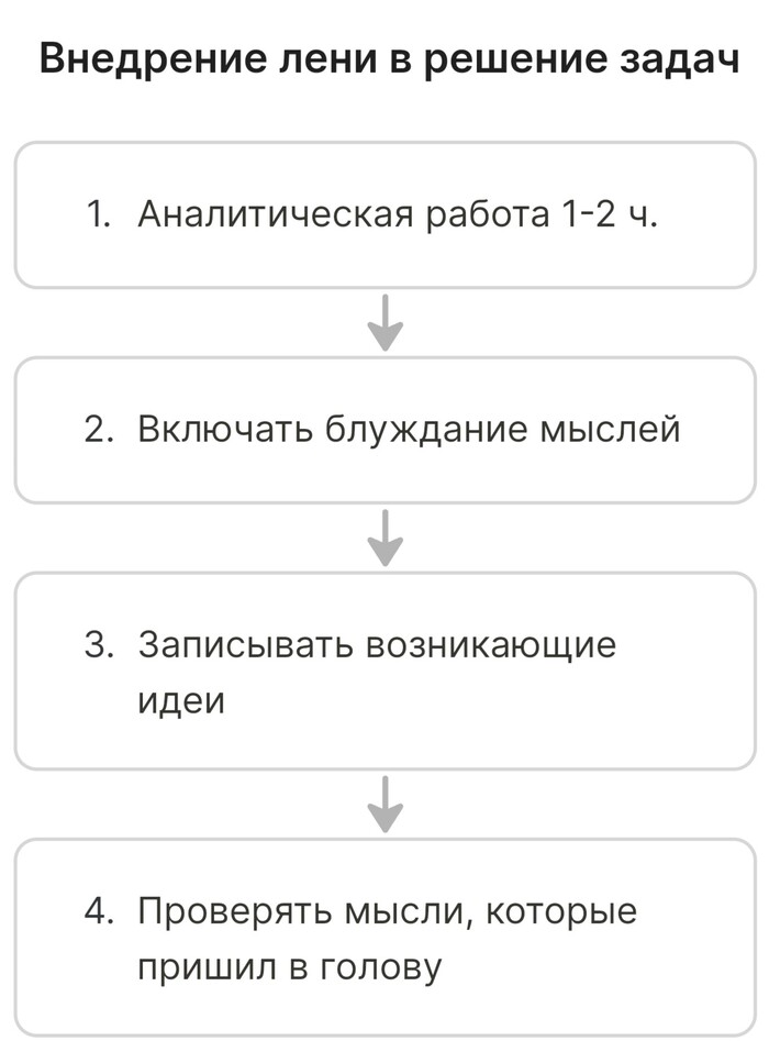 Лень — это эффективный способ решить задачу