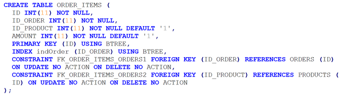   SQL,     , , , IT, , SQL,  , Postgresql, Mysql,  , , Oracle