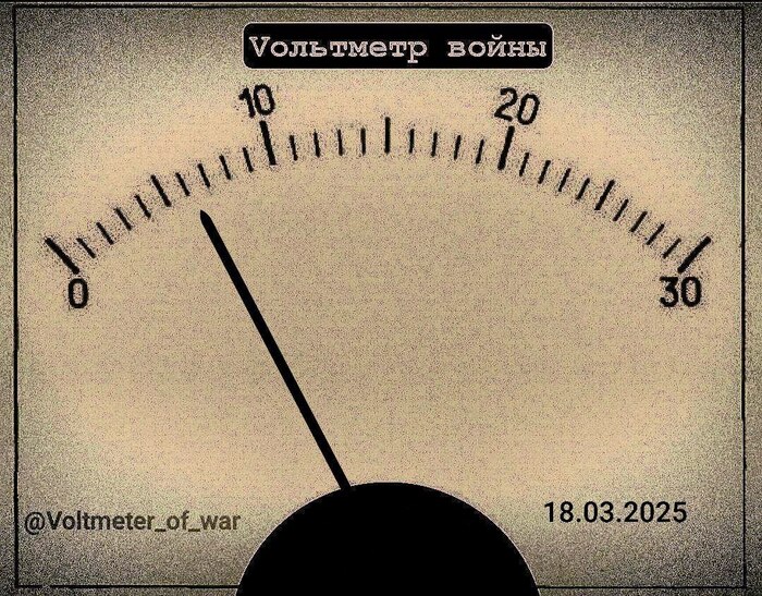   6  | 18.03.2025 ,   , , , , 