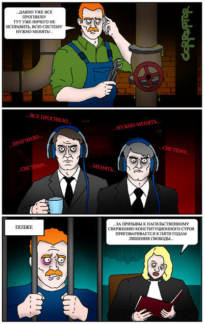 ����������� � �����������