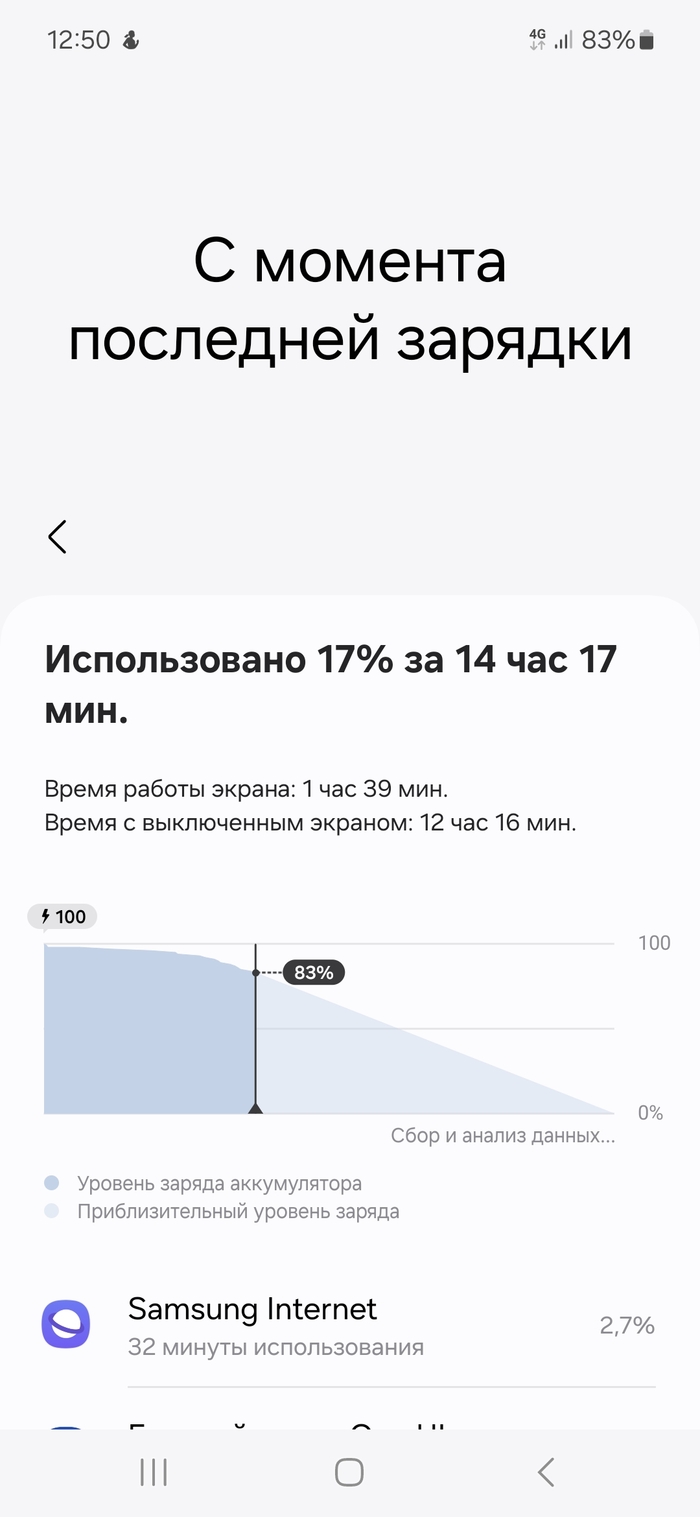     , , Samsung, 