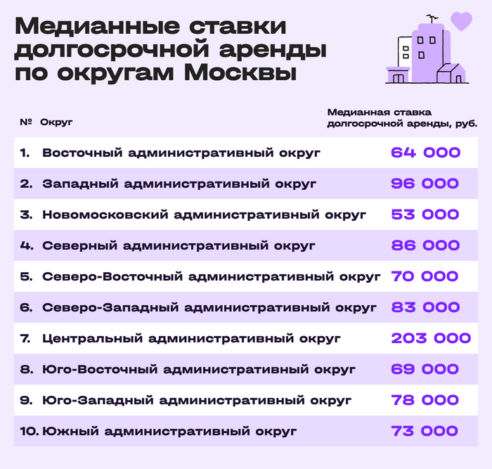         , ,  ,  