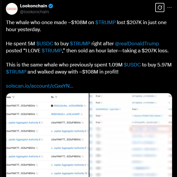 Трейдер за час потерял $207 000 на хайпе монеты с мемом Трампа