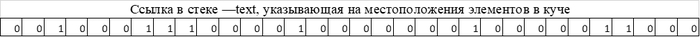  string  char.  C# , , ,  , 
