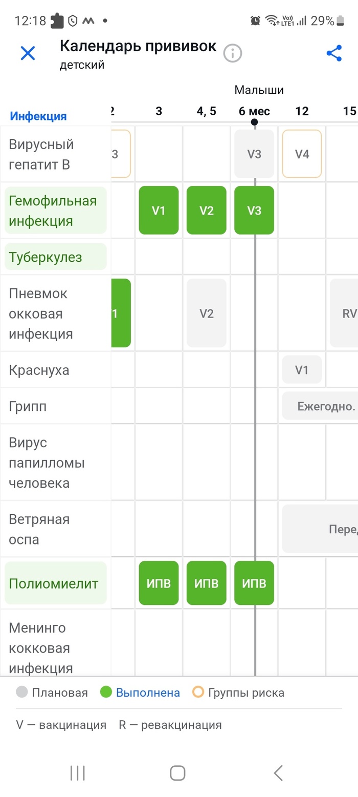         , , , , , Telegram (), ,   , 