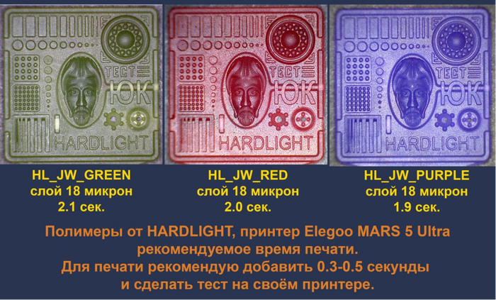 Базовые настройки для полимера