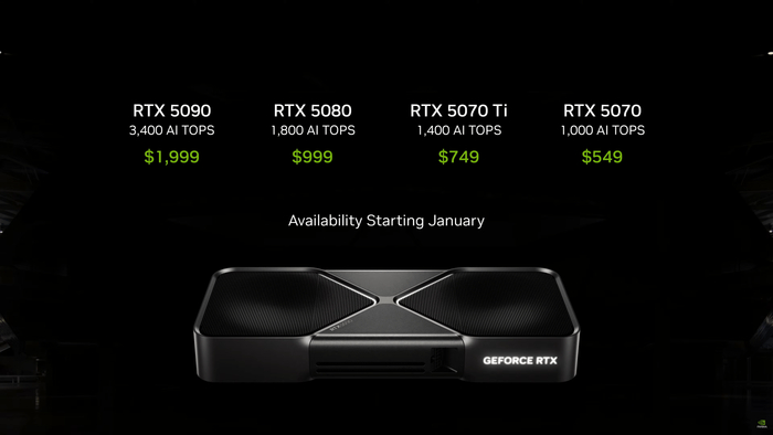  NVIDIA RTX 5000   ? ,  , ,  