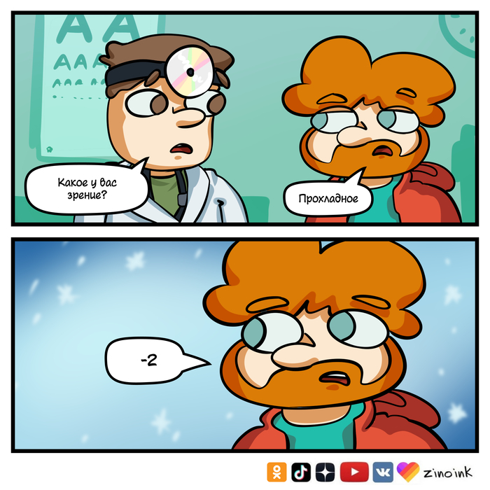    ? , ,   , ,  , ,  , ,  