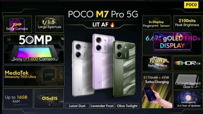 Ключевые особенности POCO M7 Pro 5G.Источник: <!--noindex--><a href="https://pikabu.ru/story/predstavlen_poco_m7_pro_5g_s_bolshoy_batareey_i_nizkoy_tsenoy_12568183?u=http%3A%2F%2Ffonearena.com&t=fonearena.com&h=18a0d0625d1c7c89dfdc09ea713848d05acdfbc1" title="http://fonearena.com" target="_blank" rel="nofollow noopener">fonearena.com</a><!--/noindex-->