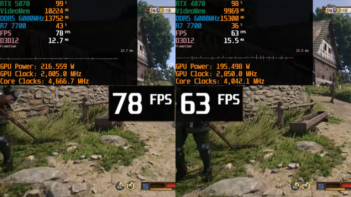  ,  ! ,  , Kingdom Come: Deliverance II,  , Nvidia, Nvidia RTX,  , 
