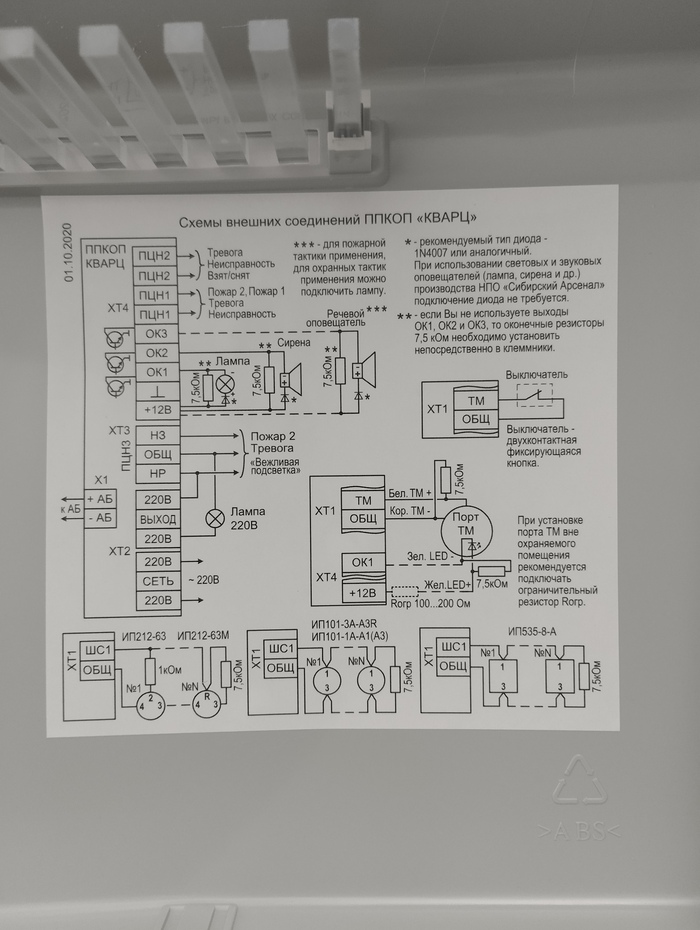   ? , ,  , , , 