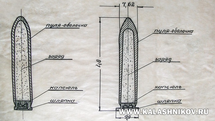          1947  ,  ,  , , ,  , , ,   , 