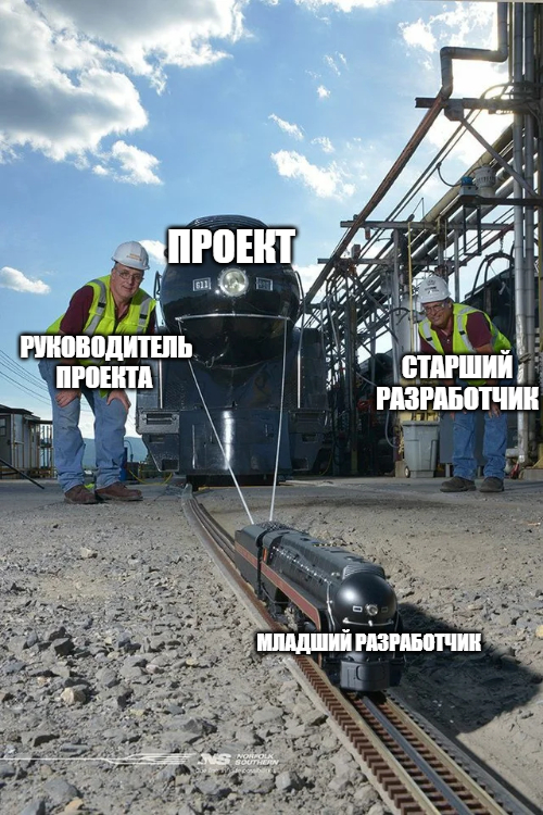    , , IT , , , , 