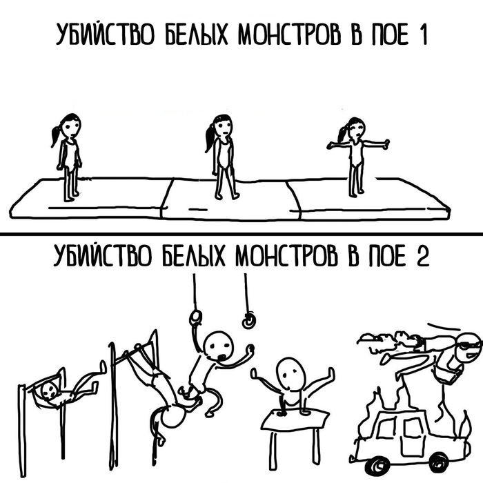    ? Path of Exile 2, Path of Exile, ,  , -, Arpg,  , , , , ,   , 