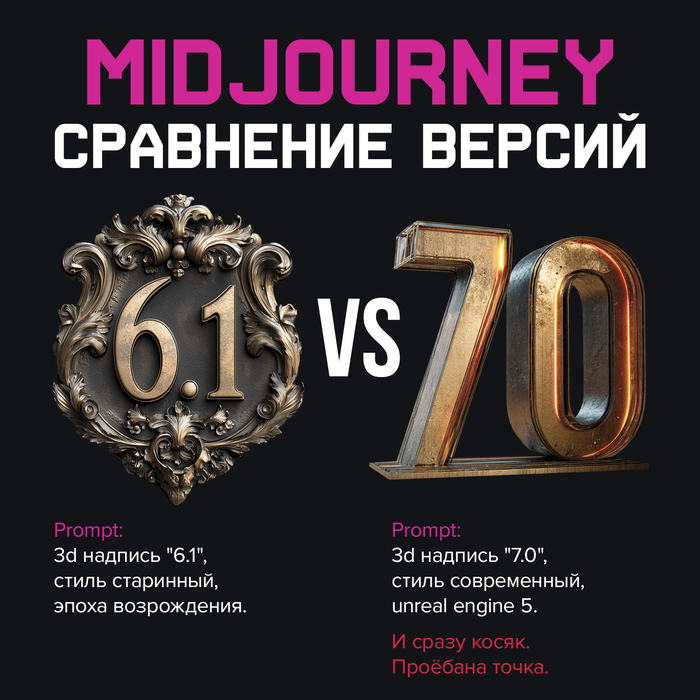    MidJourney 7.0 c 6.1.   , ,  , Midjourney, 