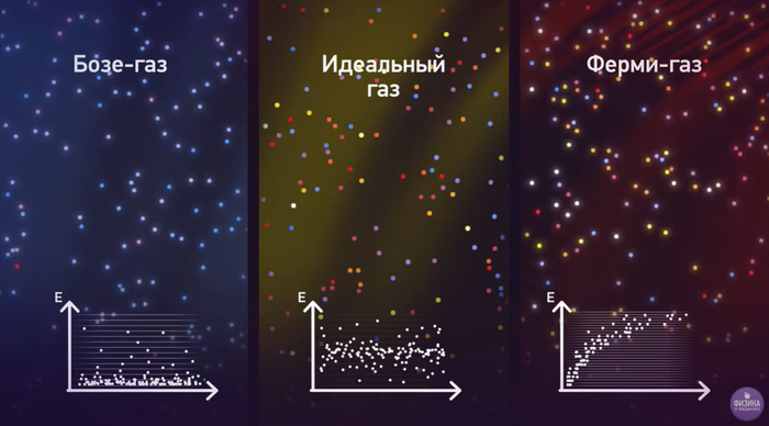<a href="https://pikabu.ru/story/fizika_lomaet_termometr_samaya_vyisokaya_samaya_nizkaya_i_samaya_strannaya_temperatura_12585667?u=https%3A%2F%2Fyoutu.be%2FmyyKw0PQQkU&t=%D0%98%D0%B7%20%D0%B2%D0%B8%D0%B4%D0%B5%D0%BE%20%D0%94%D0%BC%D0%B8%D1%82%D1%80%D0%B8%D1%8F%20%D0%9F%D0%BE%D0%B1%D0%B5%D0%B4%D0%B8%D0%BD%D1%81%D0%BA%D0%BE%D0%B3%D0%BE&h=7395fcb6ece6e9de9308bf24a8e92cc0aae2f7ea" title="https://youtu.be/myyKw0PQQkU" target="_blank" rel="nofollow noopener">Из видео Дмитрия Побединского</a>