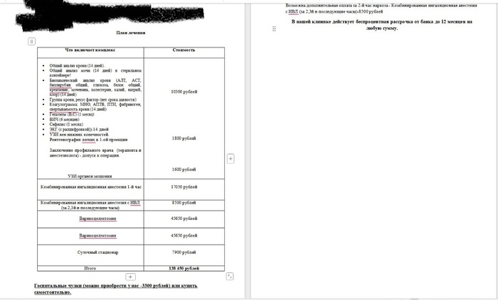 Продолжение поста «Азооспермия»
