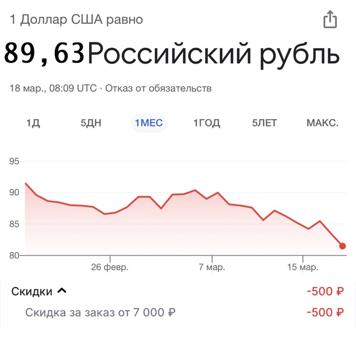      .    , , , , , AliExpress,   , -, ,   , 