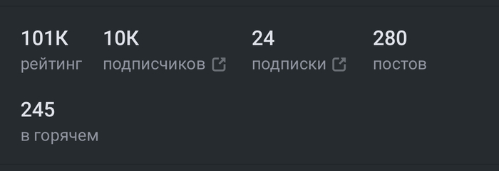 10 000    , , , , , , , , , , , , , 