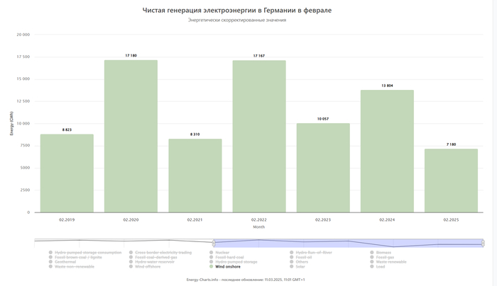   -    ( ), , , , , ,  ,  ,  , 