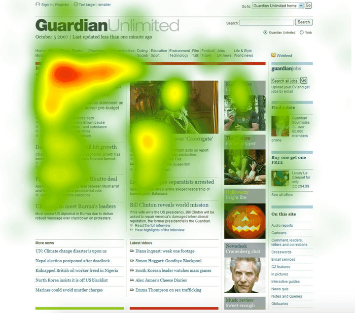 Это тепловая карта сайта Guardian Unlimited