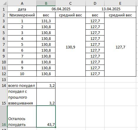 Накидал небольшую эксель таблицу