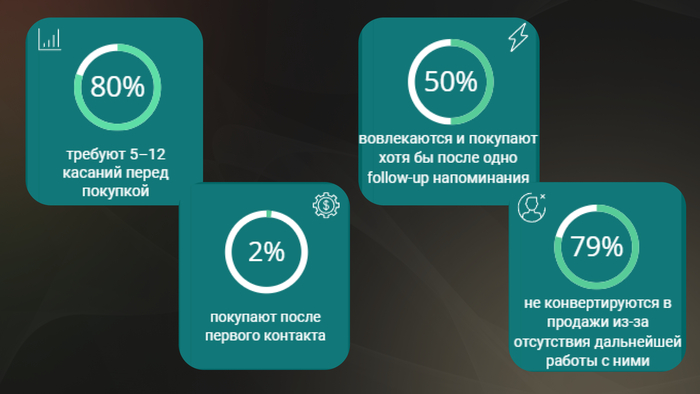    : 4   , ,  , , , , ,  , 