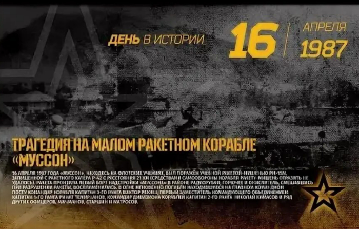 �� �� �������� ������� 1987 ����