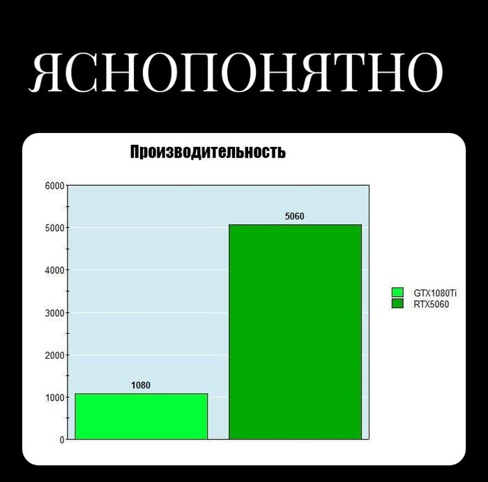 "��� ���� ����� ��� ��������� ���, ��� ��� ������ ����������� �������"