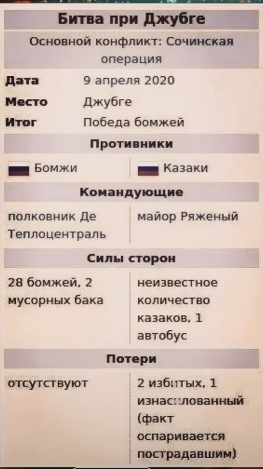 Казаки vs Бомжи