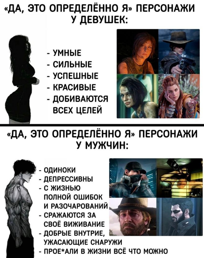   ,   , , Red Dead Redemption 2, Resident Evil, Max Payne, Deus Ex Human Revolution,  , Horizon Zero Dawn,   , ,  