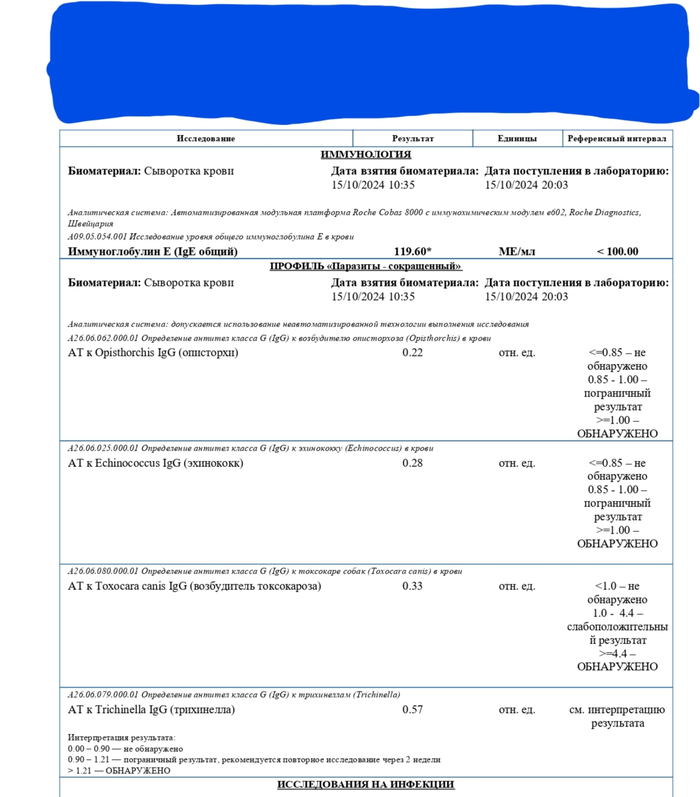    .  6. .  , ,  , , ,  , , , , , , , 
