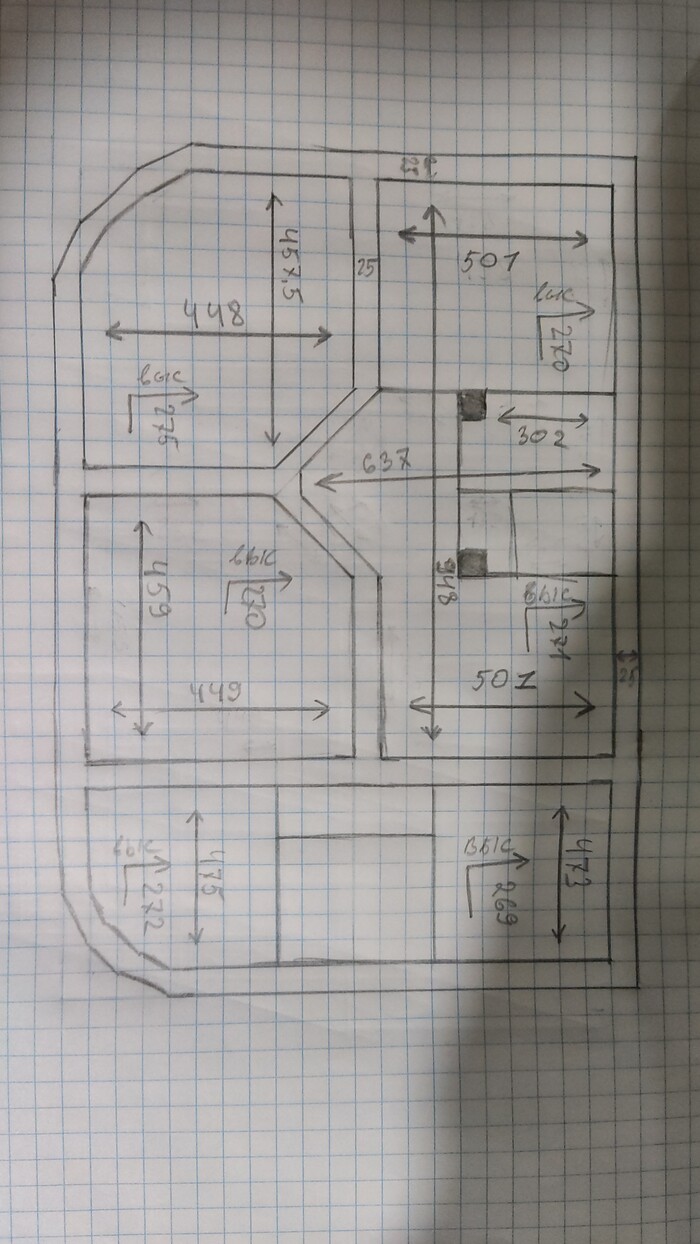 �������� ��� ������� �����