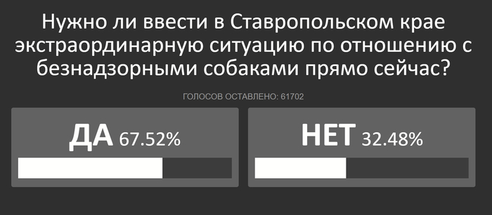                , ,  ,  , Telegram (),  , , ,   ,  