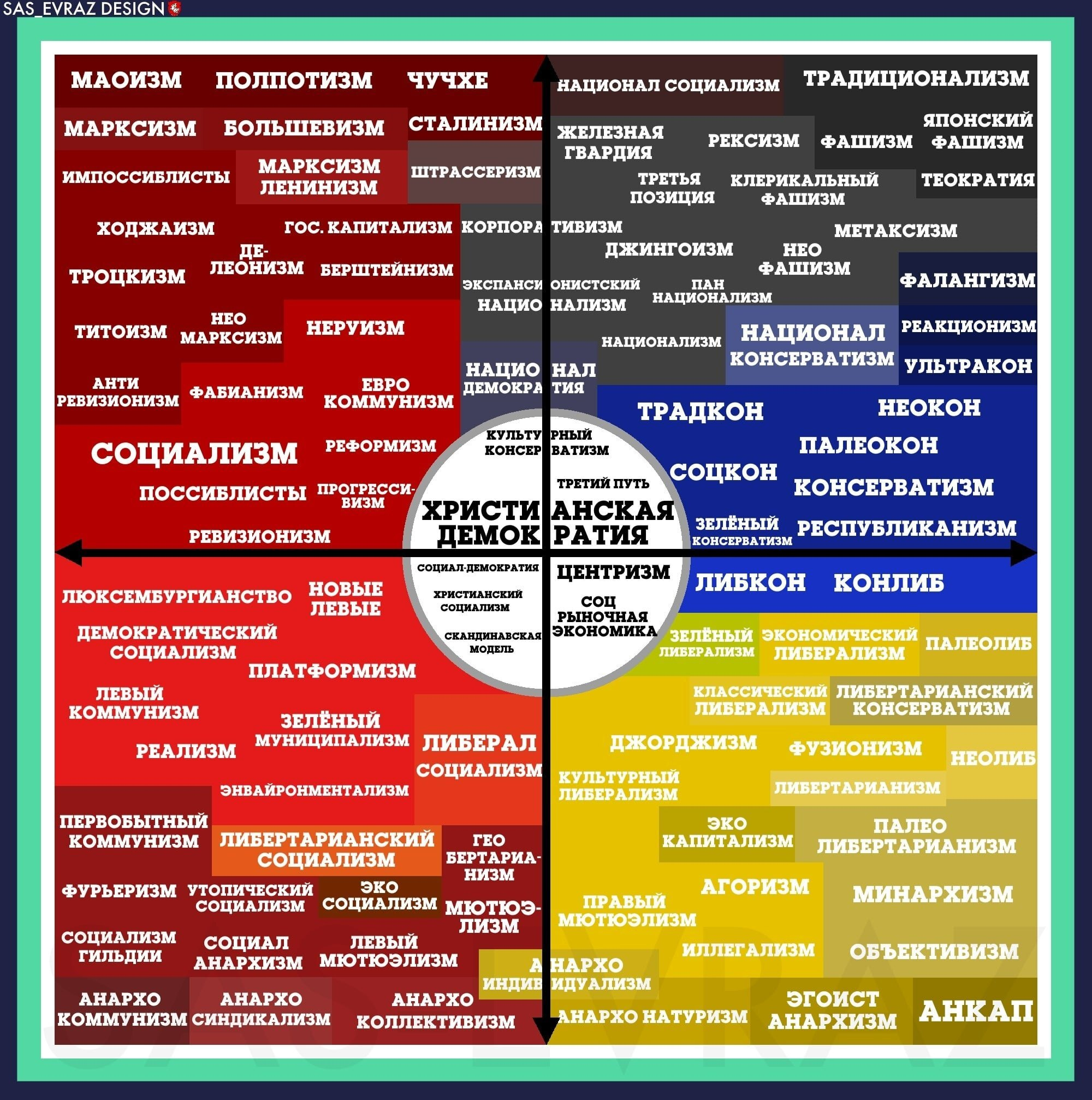 Россияне все больше склоняются к левым взглядам - 28.04.25 12:24 | Пикабу