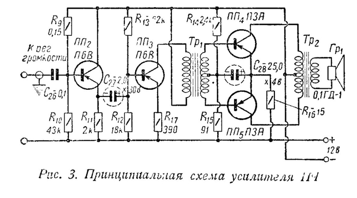 Походный... ламповый радиоприемник Лампа, Приемник, Электроника, Ретро, Сделано в СССР, Яндекс Дзен, Яндекс Дзен (ссылка), Длиннопост