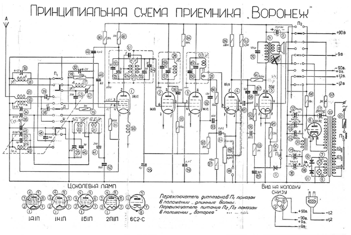 Советский радиоприемник, который стоит своих денег Приемник, Радио, Сделано в СССР, Ретро, Яндекс Дзен, Яндекс Дзен (ссылка), Длиннопост