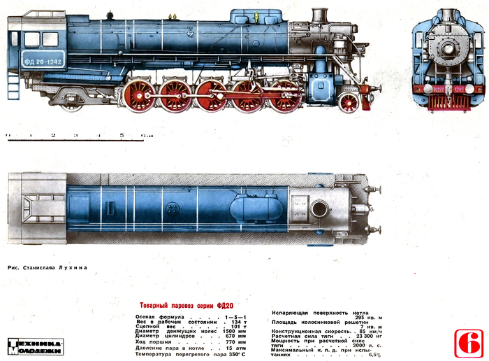 ФД20 "Феликс Дзержинский"