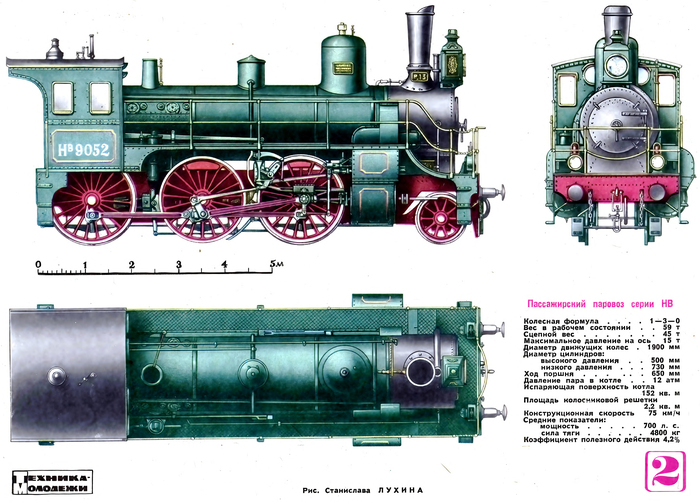 Нв "Николаевская железная дорога"