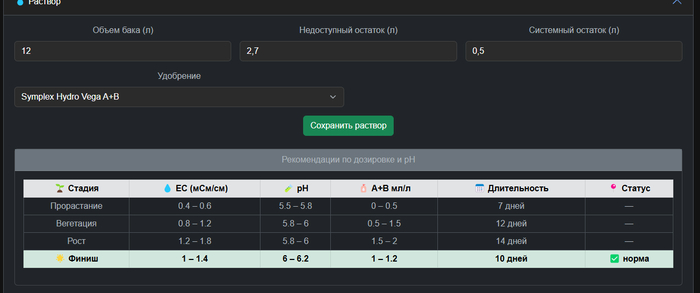          ,                         .