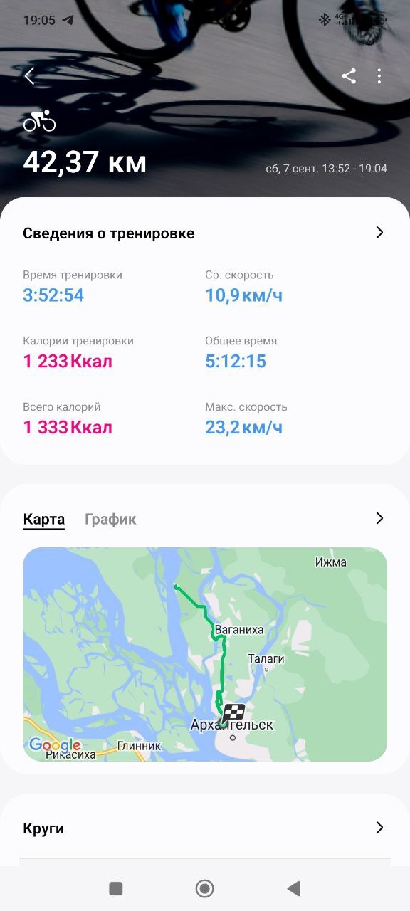 Novodvinsk Fortress. Attempt. Path. Memories - Series Walking, My, A bike, Bike ride, Arkhangelsk, Fortress, Telephone, The photo, Memories, 2024, Wikipedia, Mat, Longpost