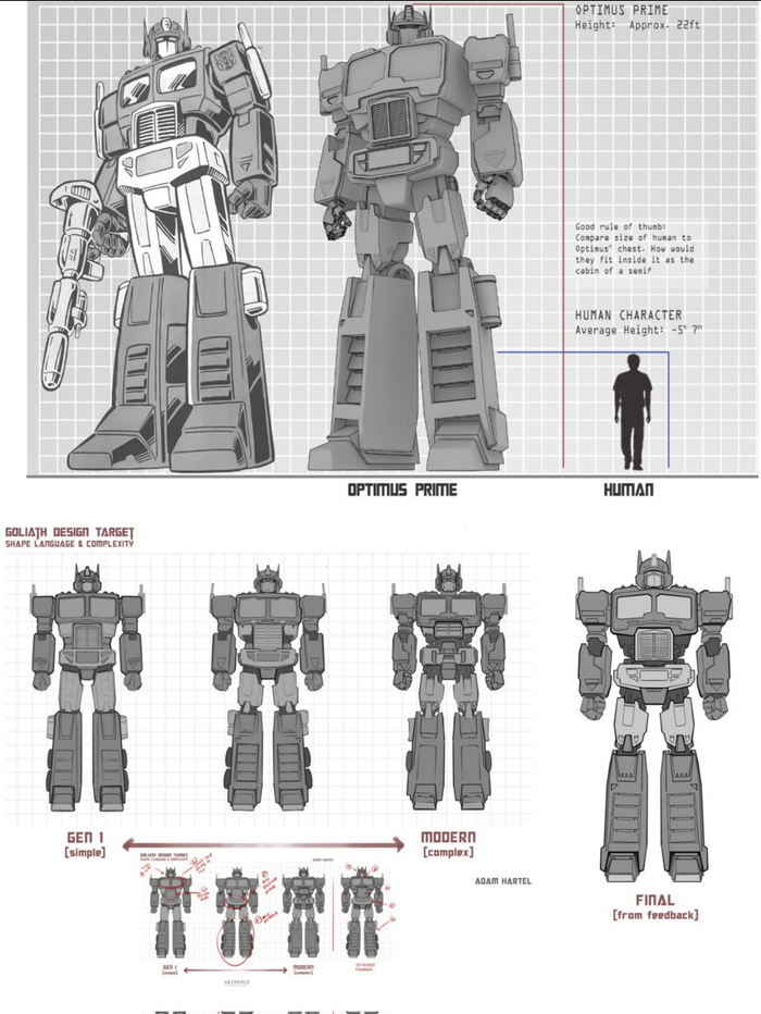:   Transformers: Project Goliath      ,  , Gamedev, , Action, 