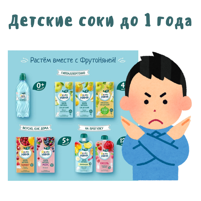    -    , , ,   , , , Telegram (), 