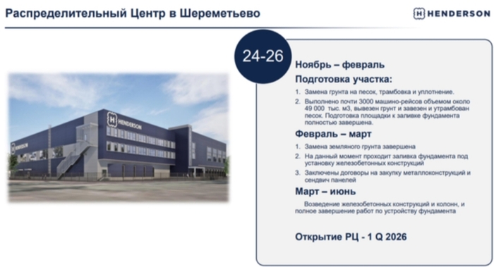 Henderson. Темная лошадка