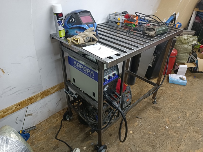 Рабочее место