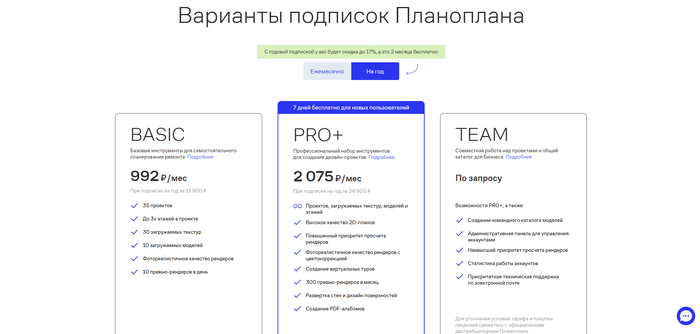 Как я рисовала проект своей первой квартиры в онлайн-сервисах