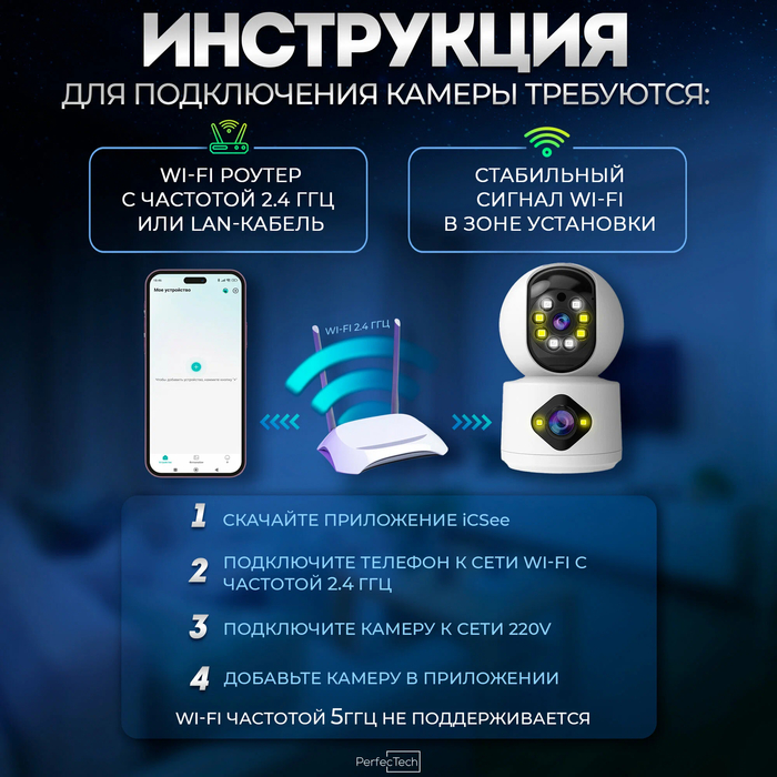Умные IP-камеры: как выбрать и подключить Wi-Fi камеру видеонаблюдения для дома и улицы Видеонаблюдение, Камера, Скрытая камера, Видеорегистратор, Безопасность, Дача, Участок, Частный дом, Видеоняня, Яндекс Маркет, Длиннопост
