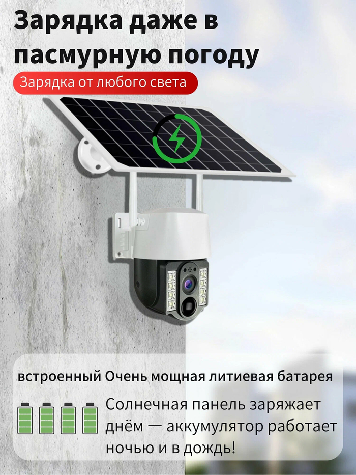 Умные IP-камеры: как выбрать и подключить Wi-Fi камеру видеонаблюдения для дома и улицы Видеонаблюдение, Камера, Скрытая камера, Видеорегистратор, Безопасность, Дача, Участок, Частный дом, Видеоняня, Яндекс Маркет, Длиннопост