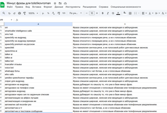 ����� �������� ��� ������� �� Google �������